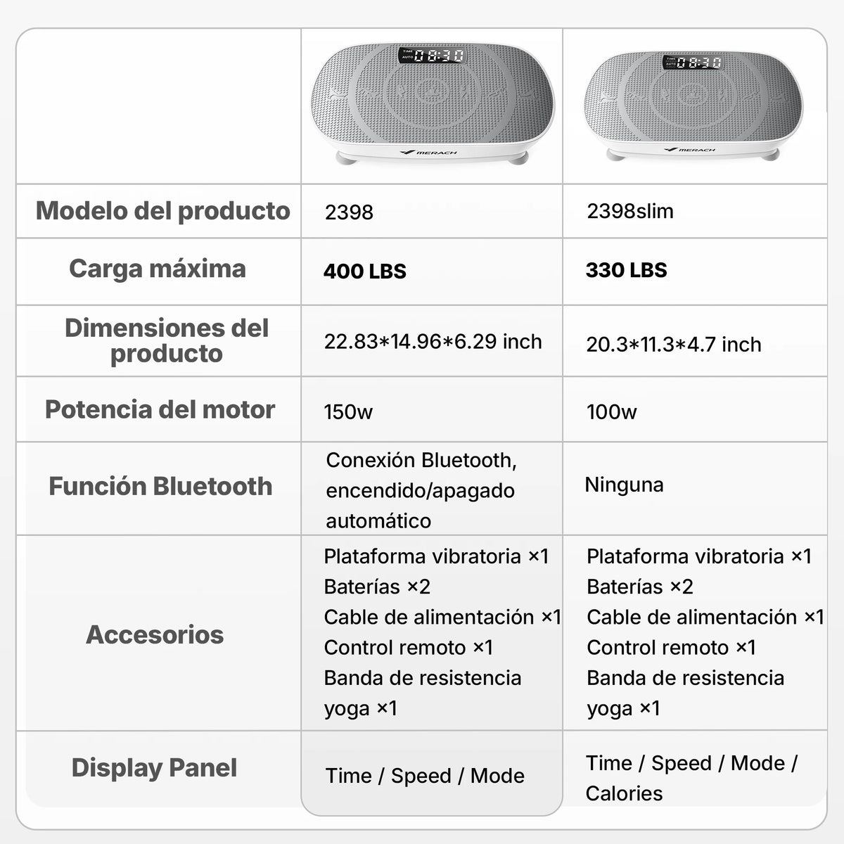 Vibration Plate Exercise Machine Whole Body Workout Power Vibrate Fitness Platform Vibration Weight Loss&Shaping